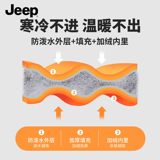 JEEP Ski Gloves Winter Women's Cycling Electric Vehicle Warm, Windproof and Cold-proof Touch Screen Plus Velvet Thickened Gloves for Women Purple