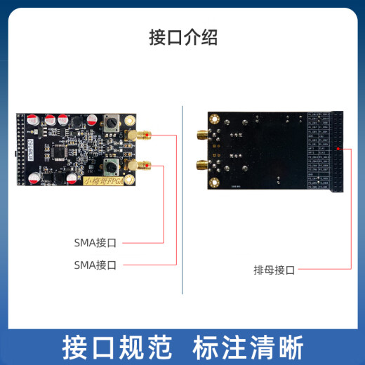 Huilide personalizado FPGA, Módulo DAC de doble canal AD9767 de alta velocidad, equipado con tablero de desarrollo FPGA, compatible con DE2