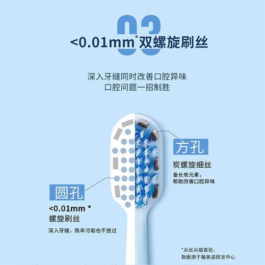 舒客宽头软毛牙刷 双螺旋刷丝深洁护龈成人刷2支高效洁净抗敏新老随机
