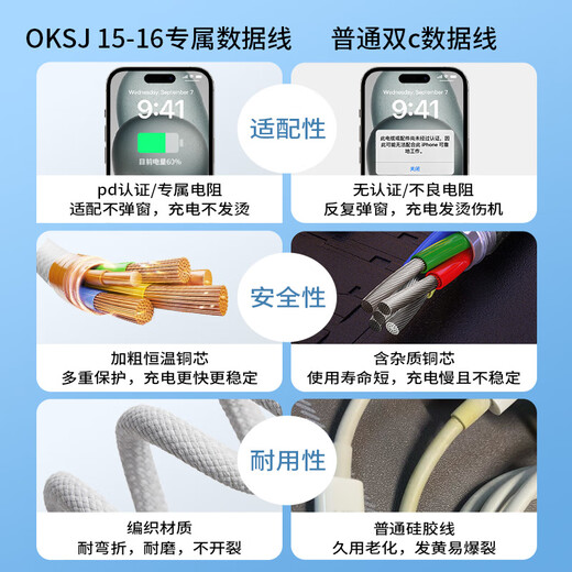
OKSJ is suitable for Apple 15/16 charging cable 60W data cable compatible with 45W/40W [Full series fast charging] Type-C iPhone 15Pro/iPad/laptop 1.5 two