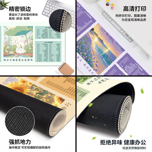 Tricolor cat mouse pad shortcut keys oversized office desk pad for boys and girls excel healing landscape notes 12415 I have to examine myself three times every day and I am not wrong 60cmx30cmx2mm