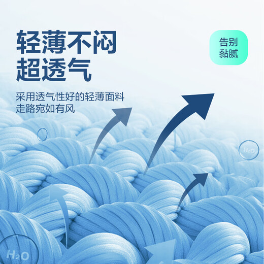 NetEase carefully selects 25 new products, Shu stretch master men's jeans, plus velvet, straight, skin-friendly, breathable, non-stuffy, wear-resistant, basic and versatile, C style - light and retro style - denim light blue 30 (M)