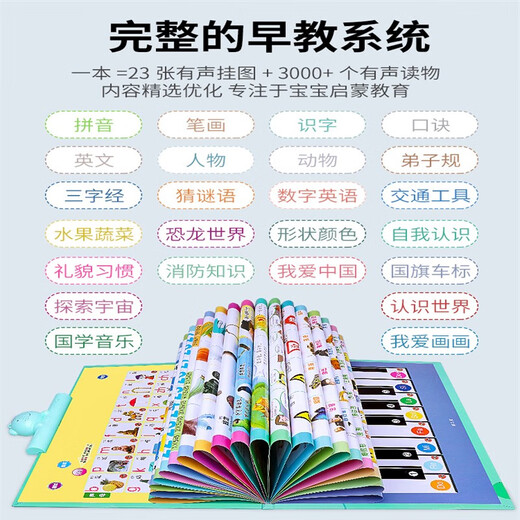 Educación de la primera infancia Lectura de la máquina Lectura para niños Pen de la Pintura China e Inglés Libro E-Libro Error E-Baby Baby 3 años 6 Juguetes Paquete de poesía antigua 23 páginas Nuevo estilo Lectura de lectura + Tang Poesía tres