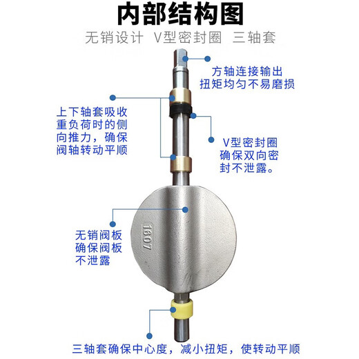 D671X / F-16p en acier inoxydable Valve de papillon pneumatique 304 paires Type de serrage Tetrafluoro Valve DN100 150 250 300 DN200 (acier inoxydable + joint Tetrafluoro)