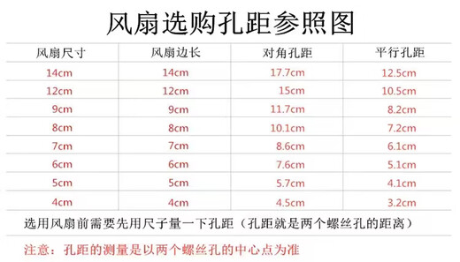 霸刚全新 CROWN IGE12038B2H/B3H 230V/380V机床散热风扇12CM 21/19W 380V