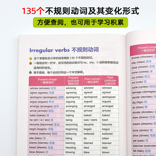 小学英语语法全掌握