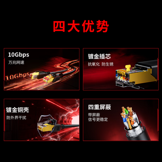 Value Meter sieben Netzwerkkabel Cat7 Pure Copper Shield 8-Core Twisted Pair Cable Engineering Grad 10 Gigabit Network Verbindungskabel Computer Haushalt Fertiger Produkt Jumper Schwarz 2M ZL-7020BKP