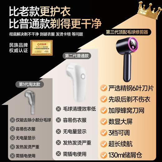 AUX hair ball trimmer, shaver, clothes remover, remover, does not damage clothes, shaver, scraper, suction remover, hair remover, sticky hair remover, special for dry cleaners, top model, intelligent 3-speed adjustment + spare blade