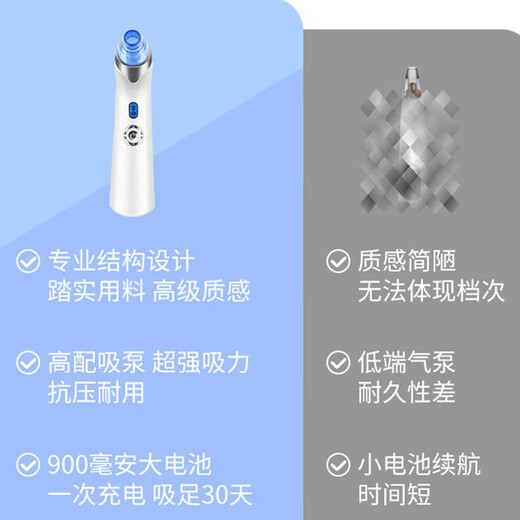 Definir instrumento de belleza para espinillas, limpiador facial doméstico, artefacto de limpieza de poros, instrumento de belleza eléctrico para limpieza facial y espinillas, bomba de succión de alta gama, supersucción, modelo azul y blanco