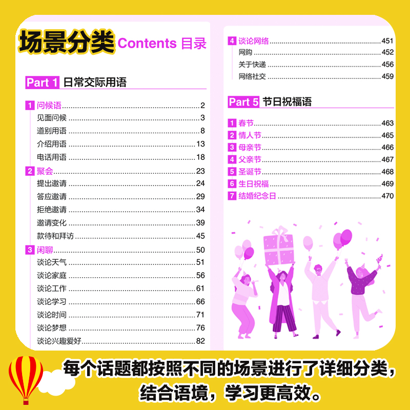 开口就说地道英语口语口袋书外教晨情景读日常交际对话书籍专项训练速成宝典工具书高中大学生实用零基础流畅口语素材练习随身书