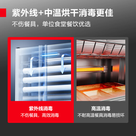 德玛仕（DEMASHI）消毒柜商用 立式双开门 大容量双开门餐厅消毒碗柜 食堂不锈钢大容量消毒柜 双门大容量消毒柜 880L紫外线高端丨供400人丨XDZ880-G5