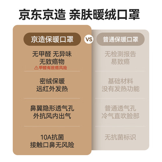 Sun protection and windproof mask made in Tokyo, warm autumn and winter mask, velvet feeling, not stuffy, 3D three-dimensional traceless dark gray