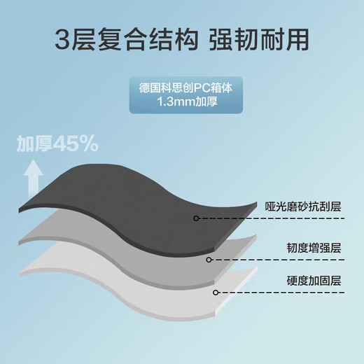 京东京造无界行李箱20英寸德国科思创PC男女拉杆箱登机旅行箱 石墨灰