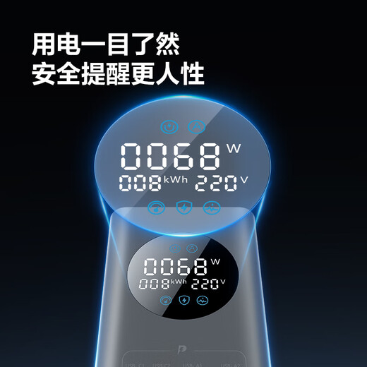 公牛（BULL）智能数显屏幕电竞氮化镓总输出35W快充小电舱立式插座/USB桌面笔记本插线板插排 2C2A+6孔总控开关