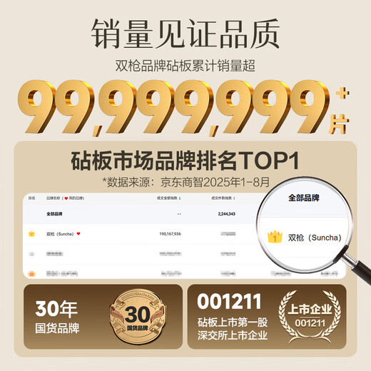 Double gun cutting board, vegetable chopping board, household food grade alpine bamboo thickened cutting board, knife board, sticky board 40*30*2.5cm