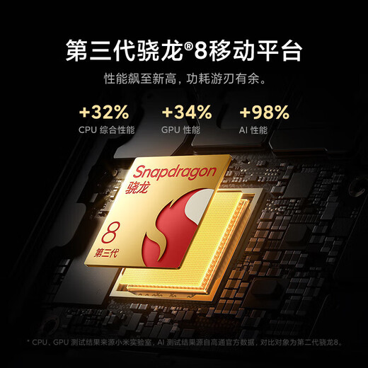 Xiaomi (MI) 14Pro Leica lens Xiaomi ThePaper OS Leica variable aperture lens Light Hunter 900 Black 16GB+512GB (official standard)