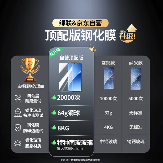 Green Alliance suitable for Honor 400 Pro tempered film Honor 400 mobile phone film full screen high definition all-inclusive non-porous anti-fingerprint explosion-proof film no black edge white edge ultra-thin anti-hand sweat