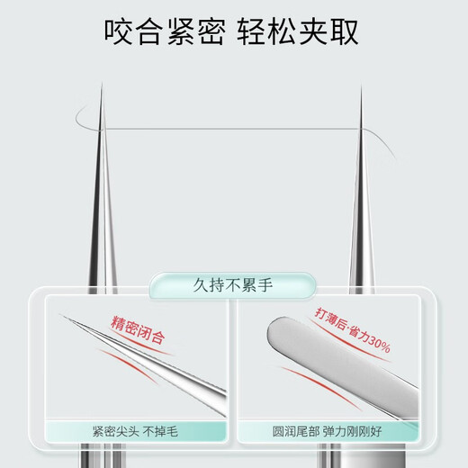 Jianmei Chuangyan Ultra-fine Acne Needle Set Cell Clip Blackhead Removal Tweezers Scraping Closed Mouth Squeezing Acne Removal Needle Cleaning Tool Ultra-sharp Cell Clip-Tip Nozzle 1 piece