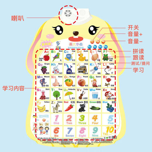 Yu Senyi [expédition de 48 heures] [Envoyer une batterie de crochet] Baby and Children's Eardifhood Education Audio Picture Pinyin Literacy and Voice 3 Combinaisons auto-sélectionnées (Contactez les notes de service client)