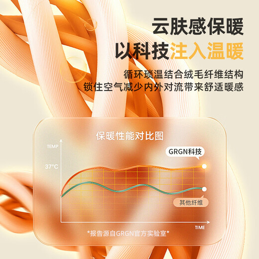 GRGN wool gloves men's autumn and winter outdoor fashion touch screen cold-proof and warm thickened cycling and driving knitted wool gloves