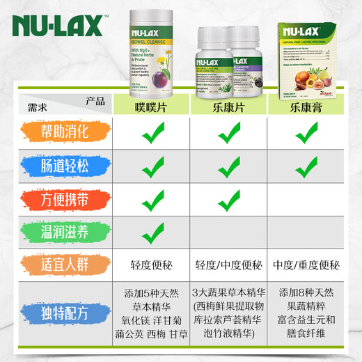 Nulax Lekang Cream Portable Pack of Natural Fruit and Vegetable Dietary Fiber to Care for Intestinal Health Imported from Australia 15g*14 Strips/Box