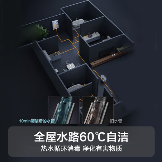 华帝（VATTI）16升燃气热水器 官方三管零冷水AI智能洗气电双断SPA按摩浴 全水路自清洁杀菌 i12201-16 16L 【杀菌自清洁零冷水】i12201-16