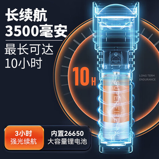 SupFire RX50 flashlight, strong light, zoom, ultra-bright, long-lasting, portable military long-range outdoor emergency light for home riding