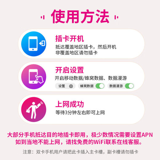 South America phone sim card with 4G traffic for Internet use in Brazil/Chile/Colombia/Peru/Panama, 18GB traffic for 30 days (excluding calls)