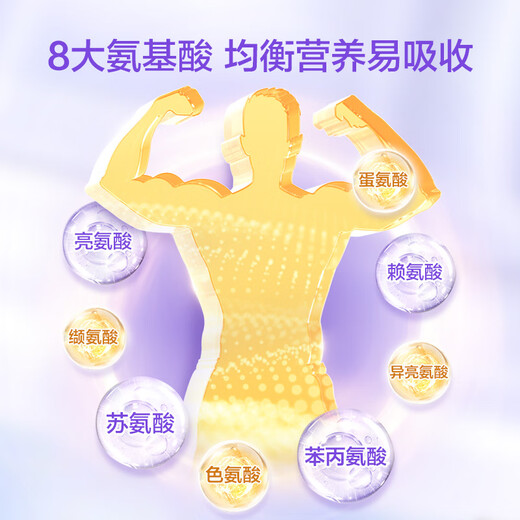 Hergestellt in Jingdong, Molkeproteinisolatpulver 600 g (Vanillegeschmack) für Menschen mittleren Alters und ältere Menschen, um die Ernährung zu ergänzen