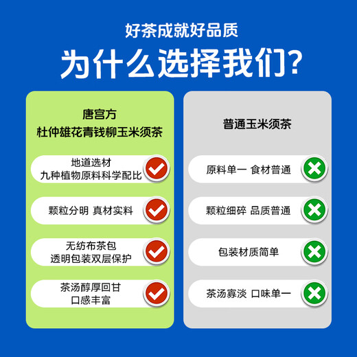 唐宫方杜仲雄花青钱柳玉米须茶冲泡茶包中老年糖友大盒装独立包装 青钱柳1盒