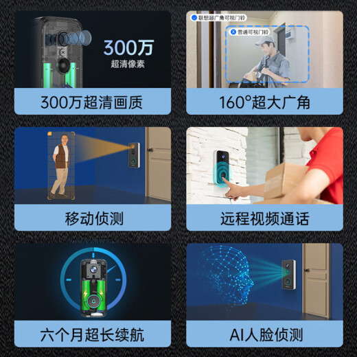 
Lenovo 3 million video doorbell monitoring entrance camera home electronic anti-theft smart cat-eye mobile phone wireless remote video call ultra-long battery life