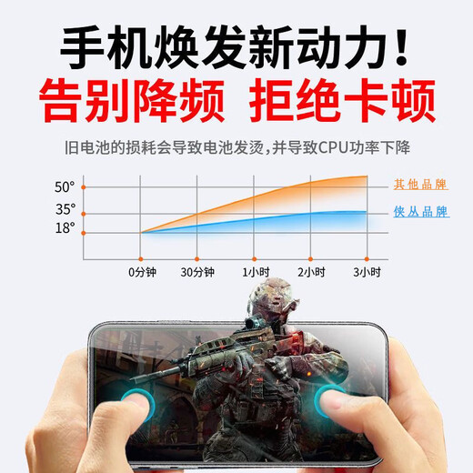 Applicable à Oppo R17 Pro Battery OPPOR17PRO EXPANSION MOBILE TÉLÉPHONE MAGIQUE MAGICALEMENT en nouveau produit authentique original adapté à la batterie R17Pro BLP679