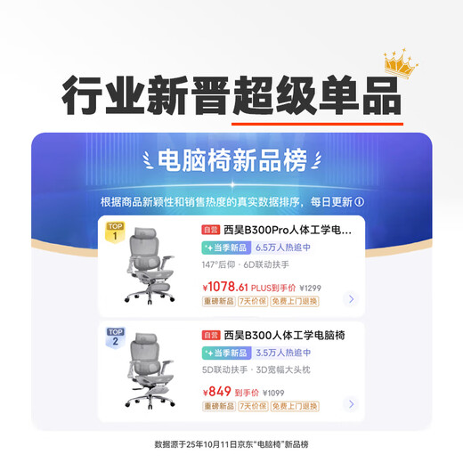 Xihao B300Pro ergonomic chair, gaming chair, office chair, computer chair, artificial mechanics chair, recommended by Luo Yonghao