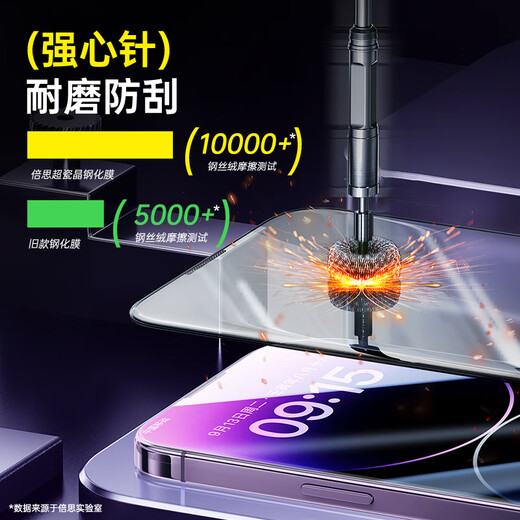 Beisi подходит для Apple 14pro, смягченной пленки iPhone 14pro, мобильная пленка мобильного телефона Ультра-крема-хрустально-пылепроницаемый и анти-облицовочная ультратонкая ультратонкая полная полная пленка для полного покрытия.