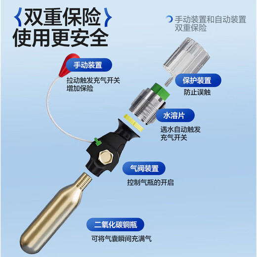 Minggu drowning protection automatic inflatable drowning treasure car life jacket outdoor portable emergency lifebuoy EDD drowning emergency rescue equipment with tungsten steel hammer upgrade