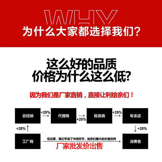 
Dongcheng full series lithium battery rechargeable battery LB12201/FFBL1802/FFBL1812 Dongcheng battery 12VLB12201 battery