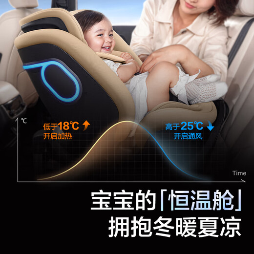 Two Rabbits Qiuzhi 2Pro Intelligent Ventilated and Heated Child Safety Seat for Cars for 0-8 Years Old Baby Baby Car Mount 360 Degree Qiuzhi 2 Xingmujin