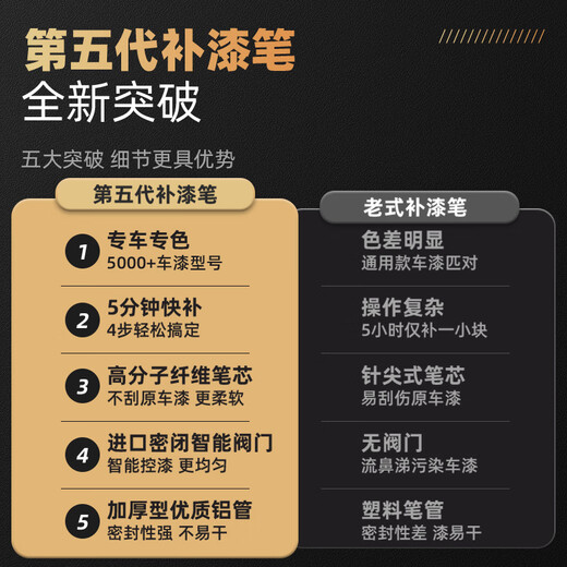 Zhicheng touch-up pen car-specific pearl white repair artifact paint pen BYD Qin Han Song plusdmi snowy white