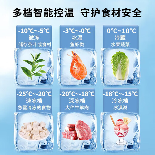 Yangtze alligator freezer commercial household refrigerator horizontal large capacity full freezer quick freezer display storage cabinet [1048 digital display] single temperature expansion model 丨6D copper pipe empty cabinet temperature can reach -30 degrees 丨 Copper pipe quick cooling low consumption