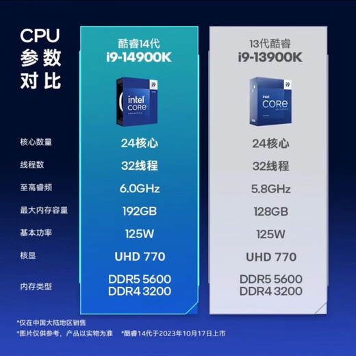 戴尔（DELL）OptiPlex7020MT Plus 14代酷睿i9台式机电脑主机商用整机全套HT11C i9-14900K 128G 2TB固态+8T机械 GTX1050Ti-4G独显 定制