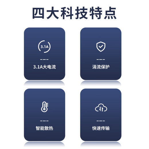 埠帝适配苹果笔记本电脑充电器macbookair pro电源适配器磁吸头mac充电线适用于A1466A1278A1370A1502A J款140W单头/原配版【3C认证三年质保】