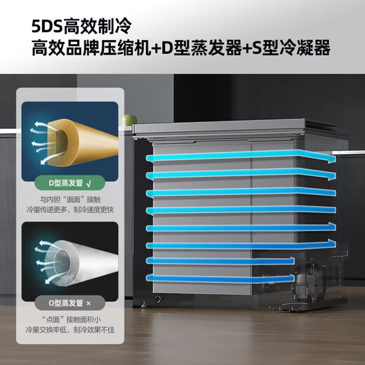 KONKA 203 Upgraded Level 1 Energy Efficiency Low Frost Small Freezer Household Commercial Refrigerator Freezer Small Rental Small Refrigerator Freezer BG20CD National Subsidy