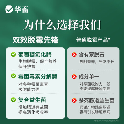 Huazhu veterinary mold removal agent, mold removal net, corn feed for pigs, cattle, sheep, chickens and poultry, mold removal feed additive, mold removal king 1 bag, buy 5 Song 1, double-effect mold removal pioneer 2Jin Jin equal to 0.5 kg