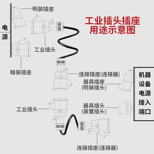 德力西电气航空插头插座耦合器连接器 DEP2-013 16A 3芯 250V工业用插头