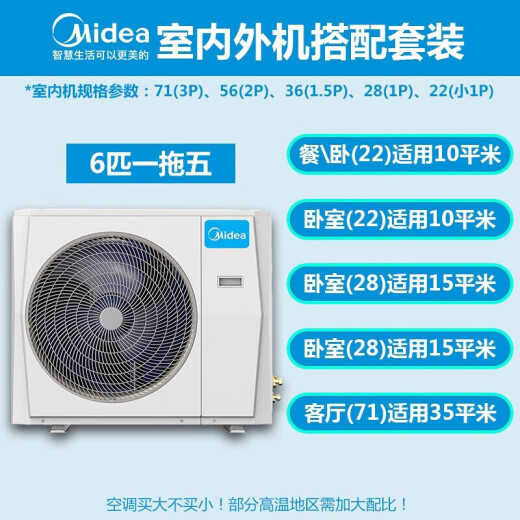 Midea central air conditioner, one to three, 5 HP, duct machine, one to five, 3 HP, multi-connected, full DC frequency conversion, MDS series, first-level energy efficiency, wifi, smart home self-cleaning [package installation: 6 HP, first-level energy efficiency, 140, one-to-five, installation included]