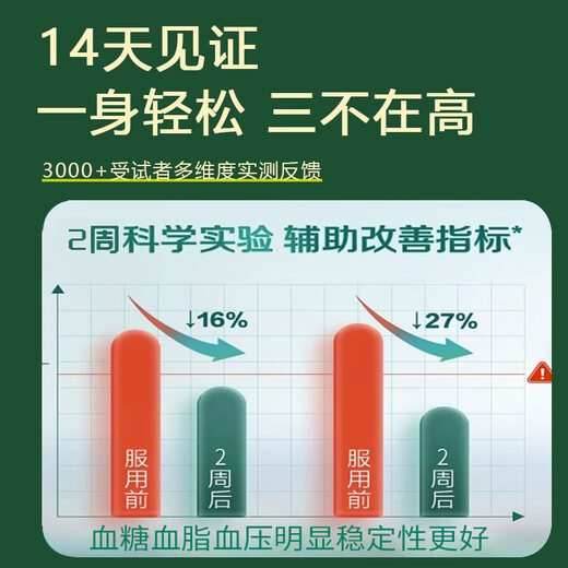 尚封宝茶玉米须桑叶茶青钱柳叶葛根蒲公英决明子泡水喝的养生茶225g