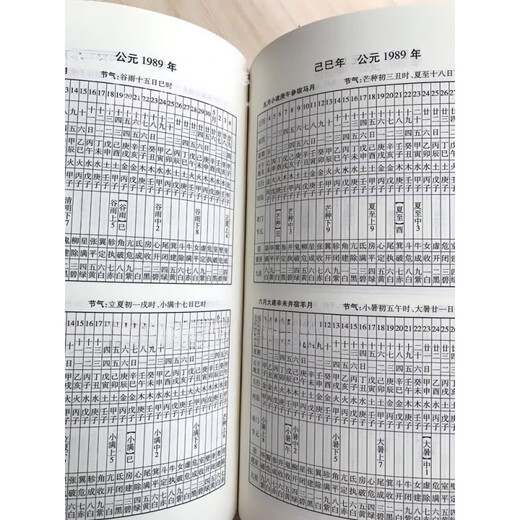 Genuino 749 páginas <yi xue Calendario perpetuo> 1936 ~ 2050 Calendario amarillo antiguo y práctico y preciso