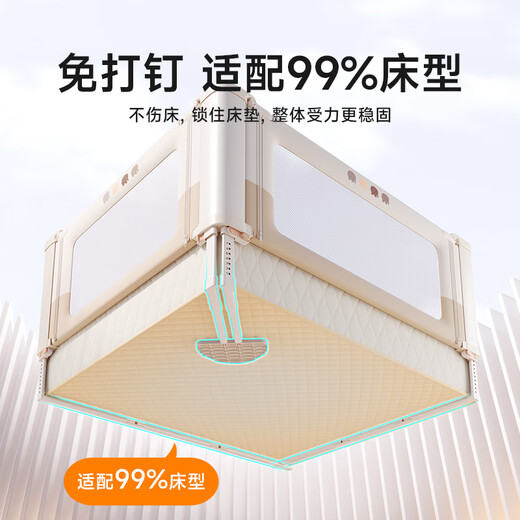 
InnoTruth bed fence safety guardrail without punching crib surround children's anti-fall baffle two sides on both sides of the bed [1.5+2 meters]-Mi Xiaoxiang two sides