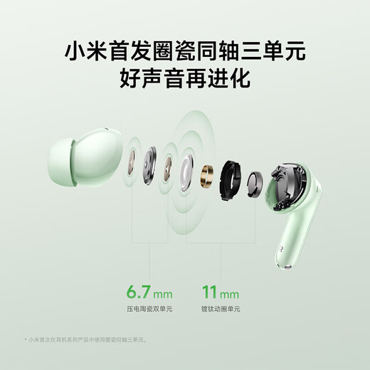 Xiaomi (MI) REDMI Buds 6 Pro true wireless noise-canceling headphones, in-ear, suitable for Android and iPhone phones, Runyu Green