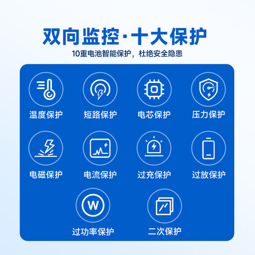 极川 适配dell戴尔Latitude 7490 7390 7290 7280 7380 7480 F3YGT P73G笔记本电脑电池内置更换